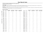 Preview for 10 page of Paradox DIGIPLEX DGP-NE96 Programming Manual