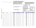 Preview for 13 page of Paradox DIGIPLEX DGP-NE96 Programming Manual