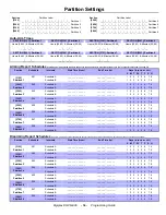 Preview for 34 page of Paradox DIGIPLEX DGP-NE96 Programming Manual