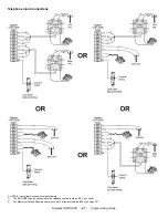 Preview for 47 page of Paradox DIGIPLEX DGP-NE96 Programming Manual