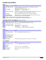 Preview for 3 page of Paradox SP5500 Programming Manual