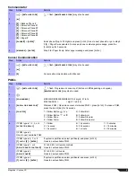 Preview for 5 page of Paradox SP5500 Programming Manual