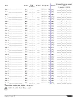 Preview for 11 page of Paradox SP5500 Programming Manual