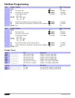 Preview for 38 page of Paradox SP5500 Programming Manual