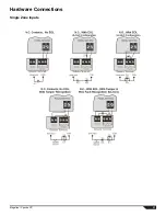 Preview for 51 page of Paradox SP5500 Programming Manual