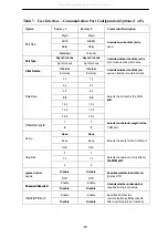 Preview for 17 page of Paradyne 3162 Quick Reference Manual