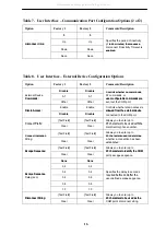 Preview for 18 page of Paradyne 3162 Quick Reference Manual