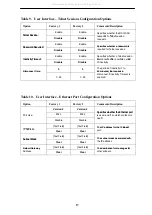 Preview for 19 page of Paradyne 3162 Quick Reference Manual