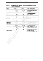 Preview for 21 page of Paradyne 3162 Quick Reference Manual