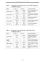 Preview for 22 page of Paradyne 3162 Quick Reference Manual