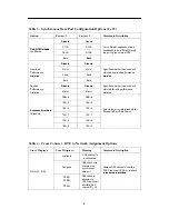 Preview for 10 page of Paradyne 3162 Quick Reference