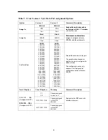 Preview for 11 page of Paradyne 3162 Quick Reference