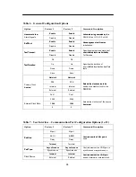 Preview for 12 page of Paradyne 3162 Quick Reference