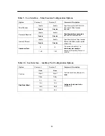 Preview for 15 page of Paradyne 3162 Quick Reference