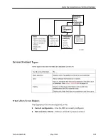 Предварительный просмотр 15 страницы Paradyne 7520 User Manual