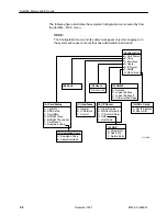 Предварительный просмотр 24 страницы Paradyne 8540 User Manual