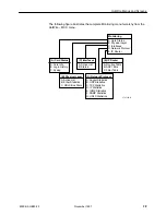 Предварительный просмотр 25 страницы Paradyne 8540 User Manual