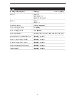 Preview for 4 page of Paradyne 9161 Single T1 Quick Reference