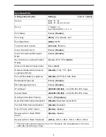 Preview for 5 page of Paradyne 9161 Single T1 Quick Reference