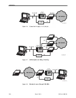 Предварительный просмотр 28 страницы Paradyne ACCULINK 3160 Operator'S Manual