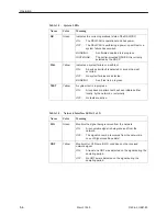 Предварительный просмотр 40 страницы Paradyne ACCULINK 3160 Operator'S Manual