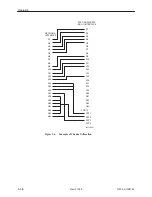 Предварительный просмотр 64 страницы Paradyne ACCULINK 3160 Operator'S Manual