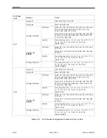 Предварительный просмотр 68 страницы Paradyne ACCULINK 3160 Operator'S Manual