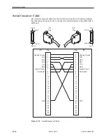 Предварительный просмотр 210 страницы Paradyne ACCULINK 3160 Operator'S Manual