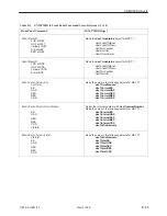 Предварительный просмотр 241 страницы Paradyne ACCULINK 3160 Operator'S Manual