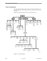 Предварительный просмотр 258 страницы Paradyne ACCULINK 3160 Operator'S Manual