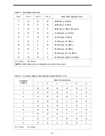 Preview for 14 page of Paradyne Comsphere 3510 Quick Reference Manual