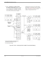 Предварительный просмотр 82 страницы Paradyne COMSPHERE 3610 Application Manual