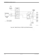 Предварительный просмотр 112 страницы Paradyne COMSPHERE 3610 Application Manual