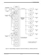 Предварительный просмотр 211 страницы Paradyne COMSPHERE 3610 Application Manual