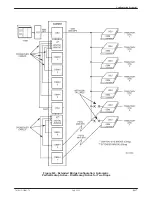 Предварительный просмотр 213 страницы Paradyne COMSPHERE 3610 Application Manual