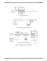 Предварительный просмотр 27 страницы Paradyne COMSPHERE 3610 Operator'S Manual