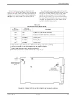 Предварительный просмотр 61 страницы Paradyne COMSPHERE 3610 Operator'S Manual