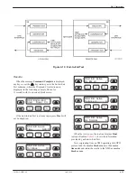 Предварительный просмотр 105 страницы Paradyne COMSPHERE 3610 Operator'S Manual