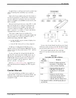 Предварительный просмотр 115 страницы Paradyne COMSPHERE 3610 Operator'S Manual