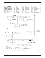 Предварительный просмотр 189 страницы Paradyne COMSPHERE 3610 Operator'S Manual