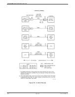 Предварительный просмотр 246 страницы Paradyne COMSPHERE 3610 Operator'S Manual