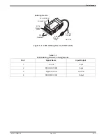 Предварительный просмотр 251 страницы Paradyne COMSPHERE 3610 Operator'S Manual