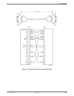 Предварительный просмотр 259 страницы Paradyne COMSPHERE 3610 Operator'S Manual