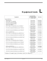 Предварительный просмотр 283 страницы Paradyne COMSPHERE 3610 Operator'S Manual