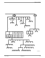 Preview for 63 page of Paradyne COMSPHERE 3610 User Manual