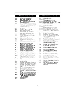 Preview for 4 page of Paradyne COMSPHERE 3800 Series Quick Reference