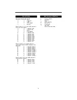 Preview for 5 page of Paradyne COMSPHERE 3800 Series Quick Reference