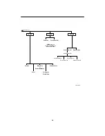 Preview for 14 page of Paradyne COMSPHERE 3800 Series Quick Reference