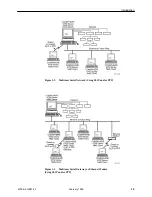 Предварительный просмотр 9 страницы Paradyne COMSPHERE 3810 User Manual