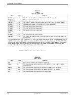 Preview for 43 page of Paradyne COMSPHERE 3920PLUS Series Installation And Operation Manual